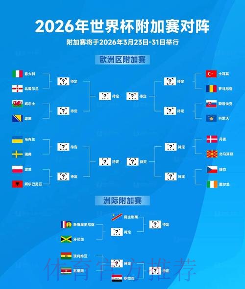 2026世界杯买球最新最佳 2026世界杯买球最新最佳