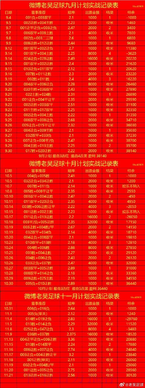 世界杯盘口APP下载最佳 世界杯盘口APP下载最佳