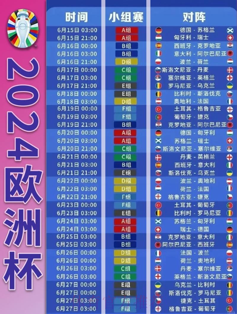 世界杯比分教程热门 世界杯比分教程热门