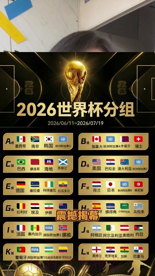 2026世界杯盘口最新热门 2026世界杯盘口最新热门