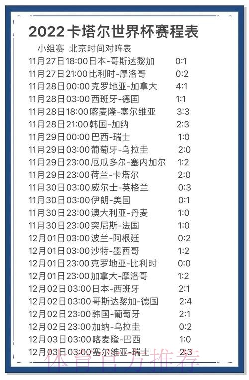 世界杯预测排行全站 世界杯预测排行全站