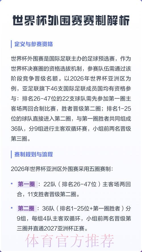 2026世界杯外围教程入口地址